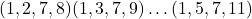 \[(1,2,7,8)(1,3,7,9) \ldots(1,5,7,11)\]