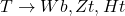 T \rightarrow Wb,Zt,Ht