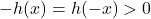 -h(x) = h(-x) > 0