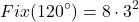 \[Fix(120^\circ) = 8 \cdot 3^2\]