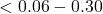 <0.06 - 0.30