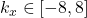 k_x \in [-8,8]