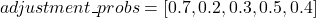 \[adjustment\_probs = [0.7, 0.2, 0.3, 0.5, 0.4]\]