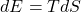 \begin{equation*}dE=TdS\end{equation*}