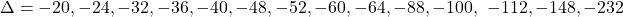 \Delta = -20, -24, -32, -36, -40, -48, -52, -60, -64, -88, -100,\ -112, -148, -232