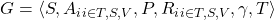 G = \langle S, {A_i}_{i \in {T,S,V}}, P, {R_i}_{i \in {T,S,V}}, \gamma, T \rangle