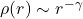 \rho(r) \sim r^{-\gamma}