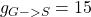 g_{G->S} = 15