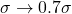 \sigma \to 0.7 \sigma