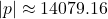 |p| \approx 14079.16