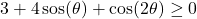 3+4 \operatorname{sos}(\theta)+\cos (2 \theta) \geq 0