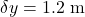 \[\delta y = 1.2 \ \text{m}\]