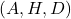 (A,H,D)