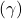 (\gamma)