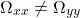 \begin{equation*}\Omega_{xx} \neq \Omega_{yy}\end{equation*}