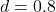 d = 0.8