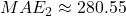 MAE_{2} \approx 280.55