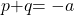 p\mathrm{+}q\mathrm{=-}a
