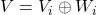 V = V_i \oplus W_i