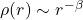 \rho(r) \sim r^{-\beta}