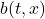 b(t,x)