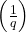 \left(\frac{1}{q}\right)