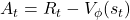 A_t = R_t - V_\phi(s_t)