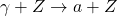 \[\gamma + Z \rightarrow a + Z\]
