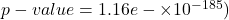 p-value = 1.16e-\times10^{-185})