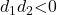 d_1d_2\mathrm{<}0