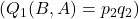 ( Q_1(B,A) = p_2q_2 )