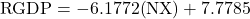 \begin{equation*}\text{RGDP} = -6.1772(\text{NX}) + 7.7785\end{equation*}