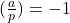 (\frac{a}{p})=-1