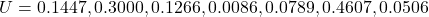 U={0.1447,0.3000,0.1266,0.0086,0.0789,0.4607,0.0506}