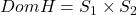 DomH = S_1 \times S_2