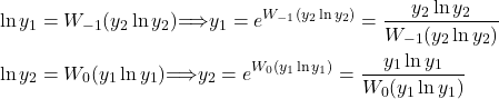 \begin{align*} \ln y_1 &= W_{-1}(y_2 \ln y_2) \implies y_1 = e^{W_{-1}(y_2 \ln y_2)} = \frac{y_2 \ln y_2}{W_{-1}(y_2 \ln y_2)}\\ \ln y_2 &= W_0(y_1 \ln y_1) \implies y_2 = e^{W_0(y_1 \ln y_1)} = \frac{y_1 \ln y_1}{W_0(y_1 \ln y_1)} \end{align*}