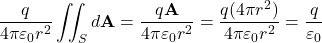 \begin{equation*}\frac{q}{4\pi\varepsilon_0 r^2} \iint_{S} d\mathbf{A} = \frac{q\mathbf{A}}{4\pi\varepsilon_0 r^2} = \frac{q(4\pi r^2)}{4\pi\varepsilon_0 r^2} = \frac{q}{\varepsilon_0}\end{equation*}