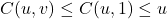 \begin{equation*}C(u,v) \leq C(u,1)\leq u\end{equation*}
