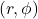 (r, \phi)