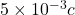 5\times10^{-3}c