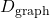 D_{\text{graph}}