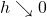 h \searrow 0