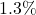 1.3\%