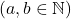 (a, b \in \mathbb{N})