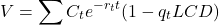 \begin{equation*}V = \sum C_t e^{-r_t t}(1-q_t LCD)\end{equation*}