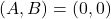 (A,B)= (0,0)
