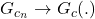 {G_{c_n}} \to {G_c(.)}