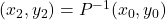 (x_2, y_2) = P^{-1}(x_0, y_0)