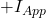 +I_{App}