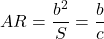 \begin{equation*}AR = \frac{b^{2}}{S} = \frac{b}{c}\end{equation*}